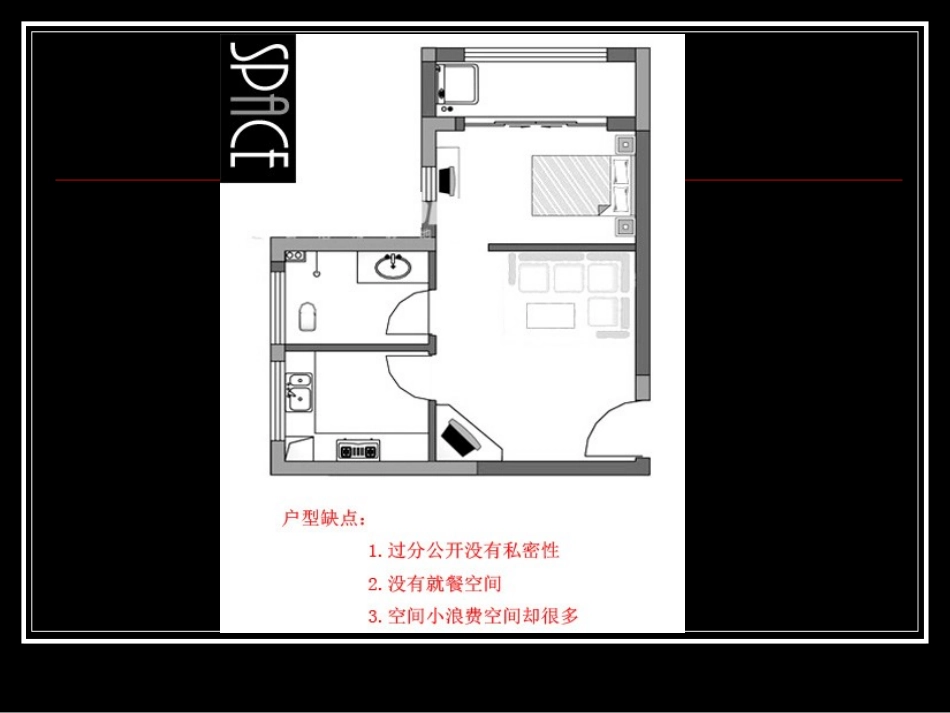 室内户型改造专题培训课件_第2页