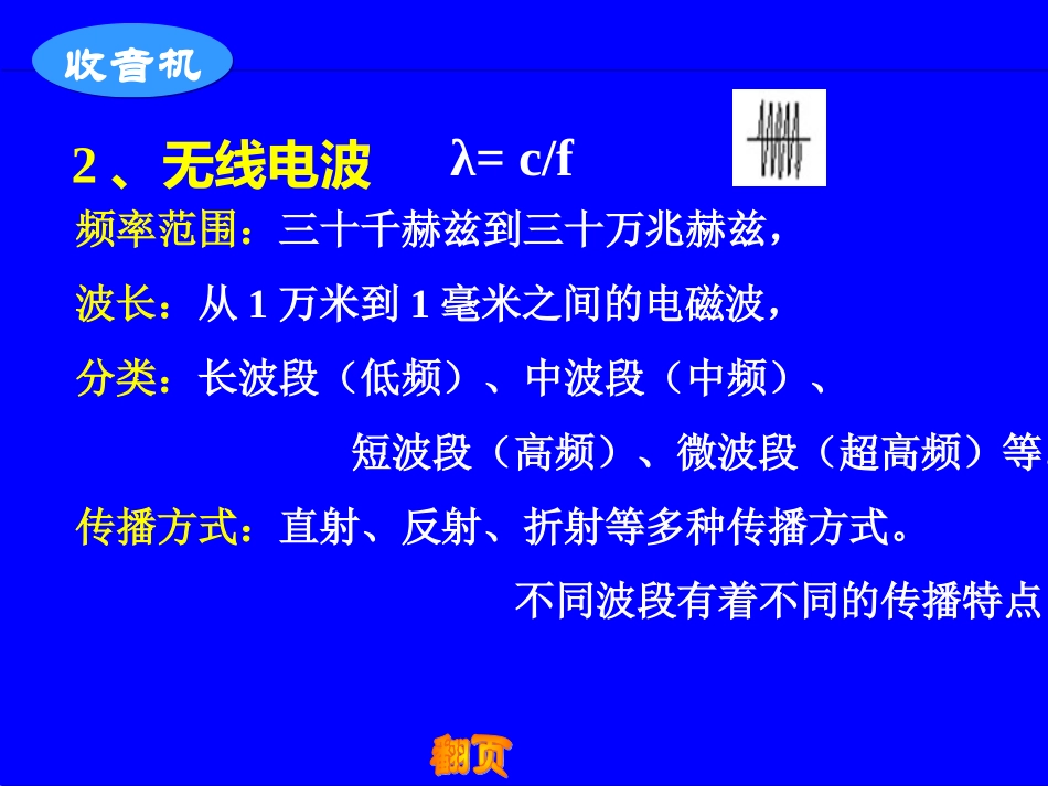 收音机工作原理_第3页