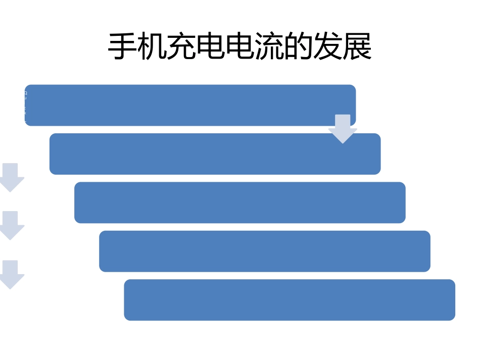 手机快充技术简介_第3页