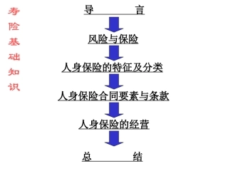 寿险基础知识讲义