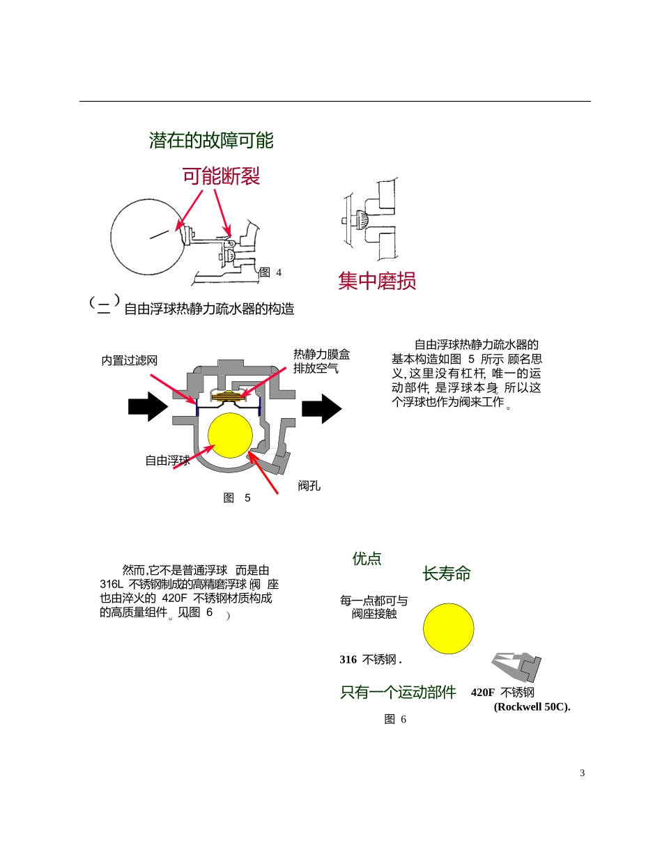 疏水器工作原理_第3页