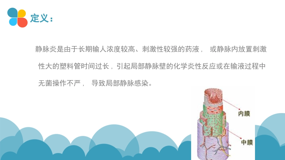 输液性静脉炎_第3页