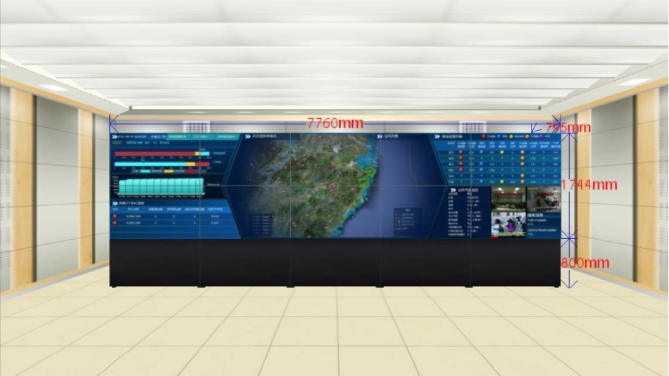 数据可视化大屏解决方案_第3页