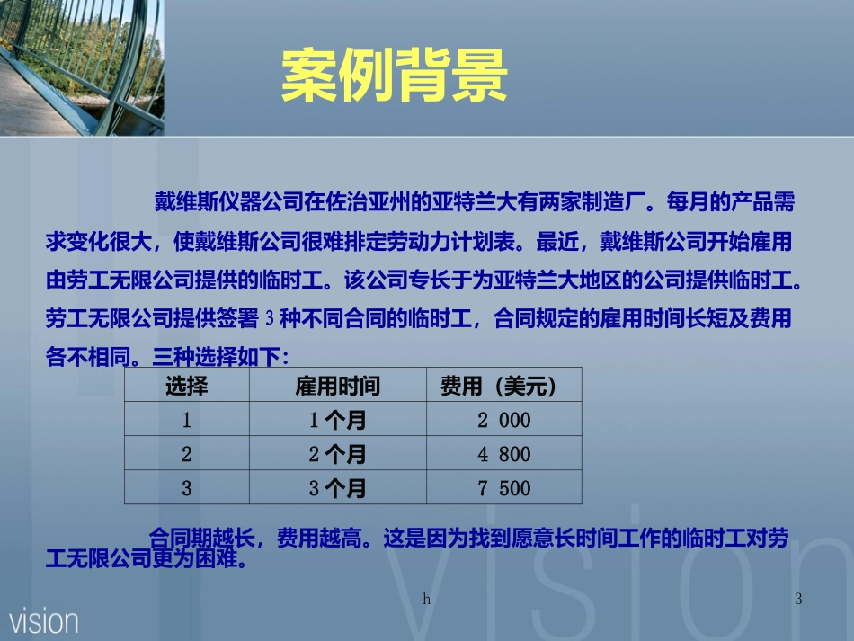 数据模型与决策案例分析报告劳动力安排_第3页