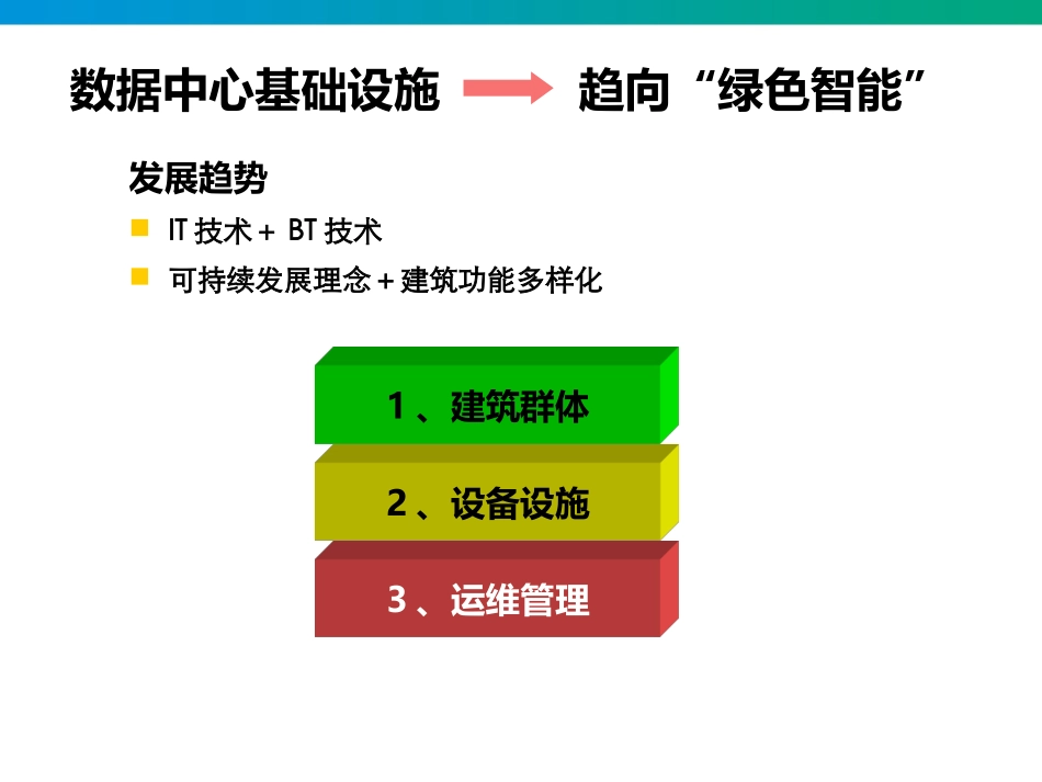 数据中心选址与建设_第3页
