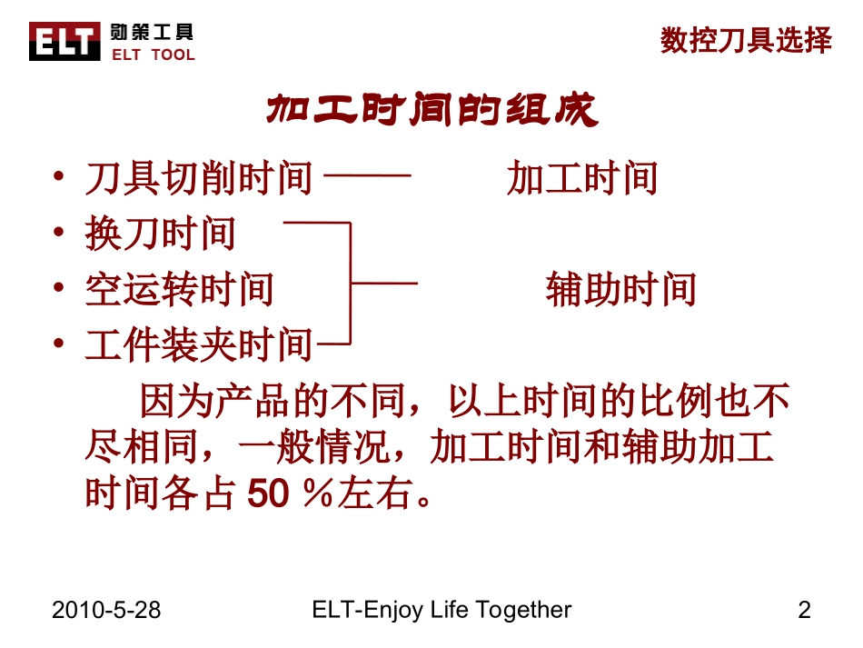 数控刀具的选择_第2页