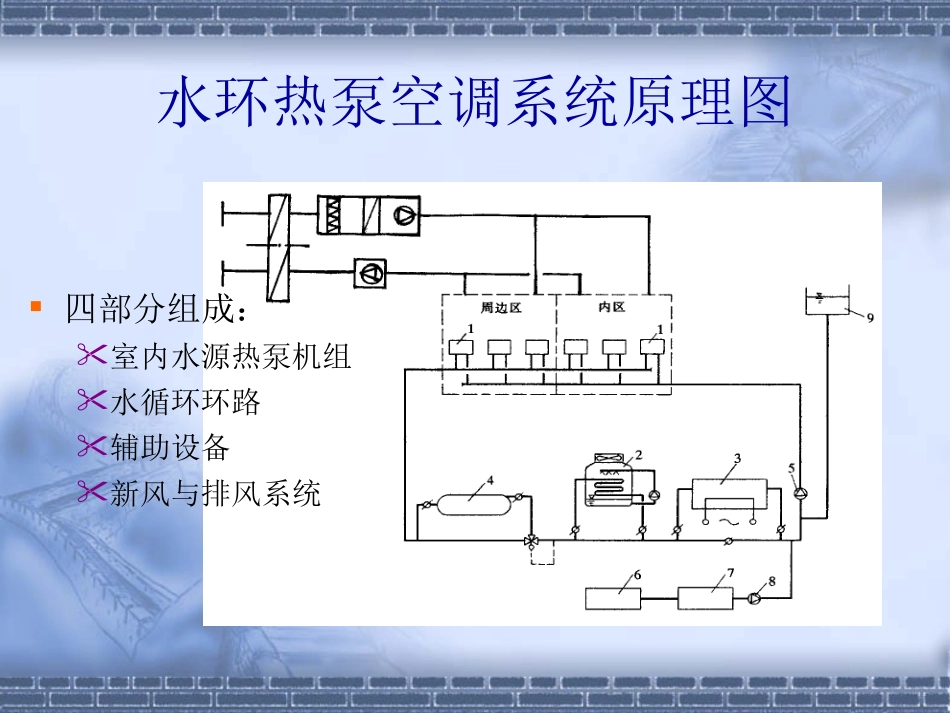 水环热泵空调详细_第3页