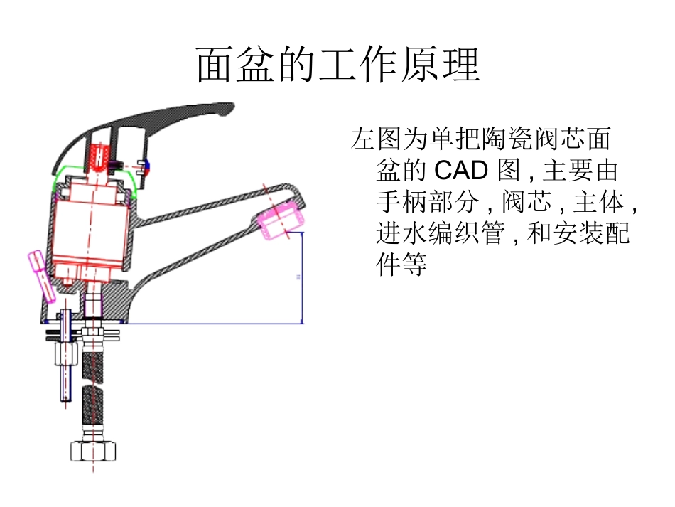 水龙头工作原理_第2页