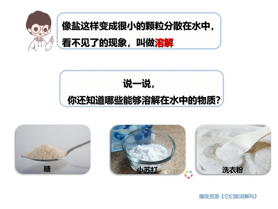 水能溶解多少物质_第3页