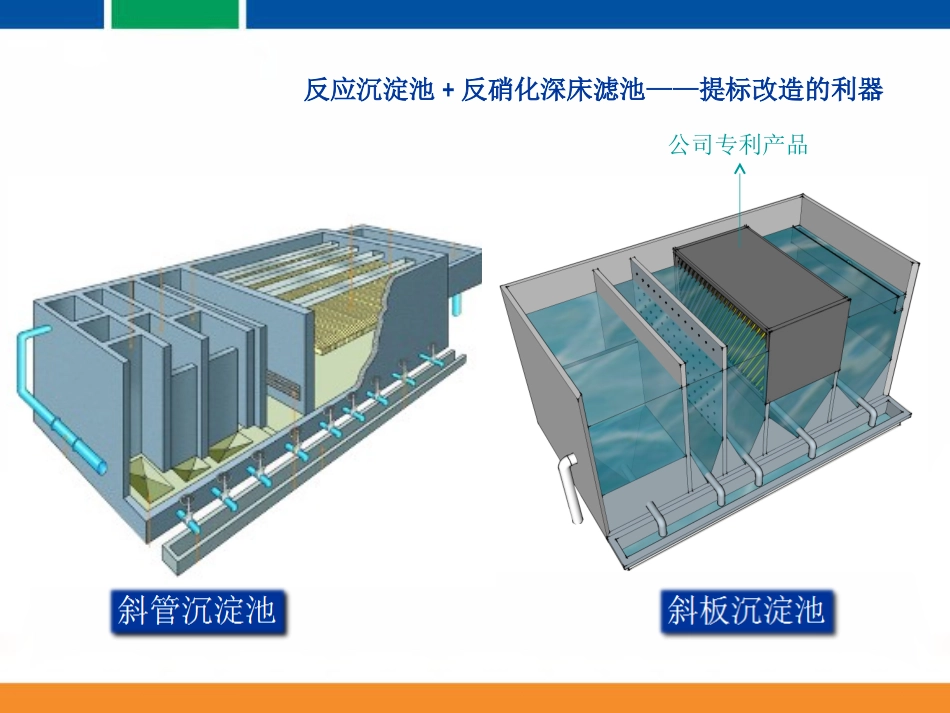 水平沉淀装置V型沉淀装置反硝化深床滤池传网上的文件_第3页