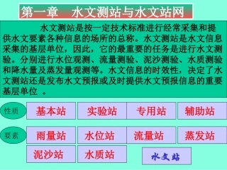 水文测站与水文站网河海课件