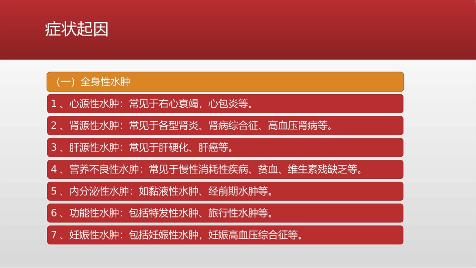 水肿患者的护理常规_第3页