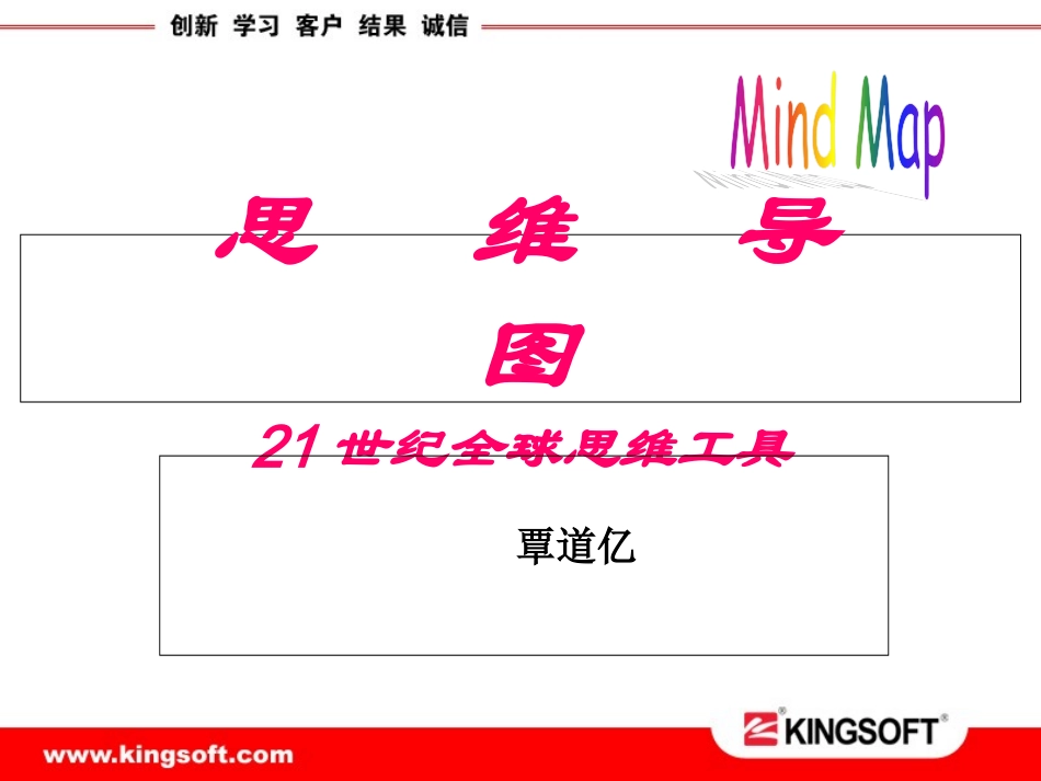 思维导图培训资料_第2页