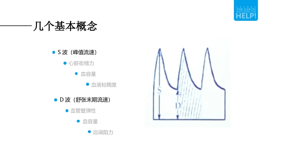 胎儿常用血流的监测及意义_第2页