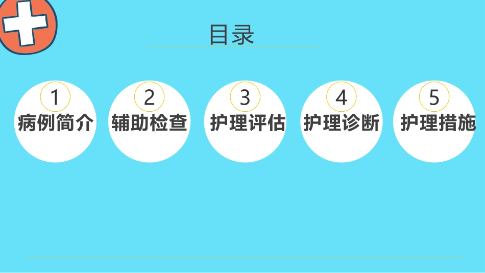 胎膜早破案例分析_第2页