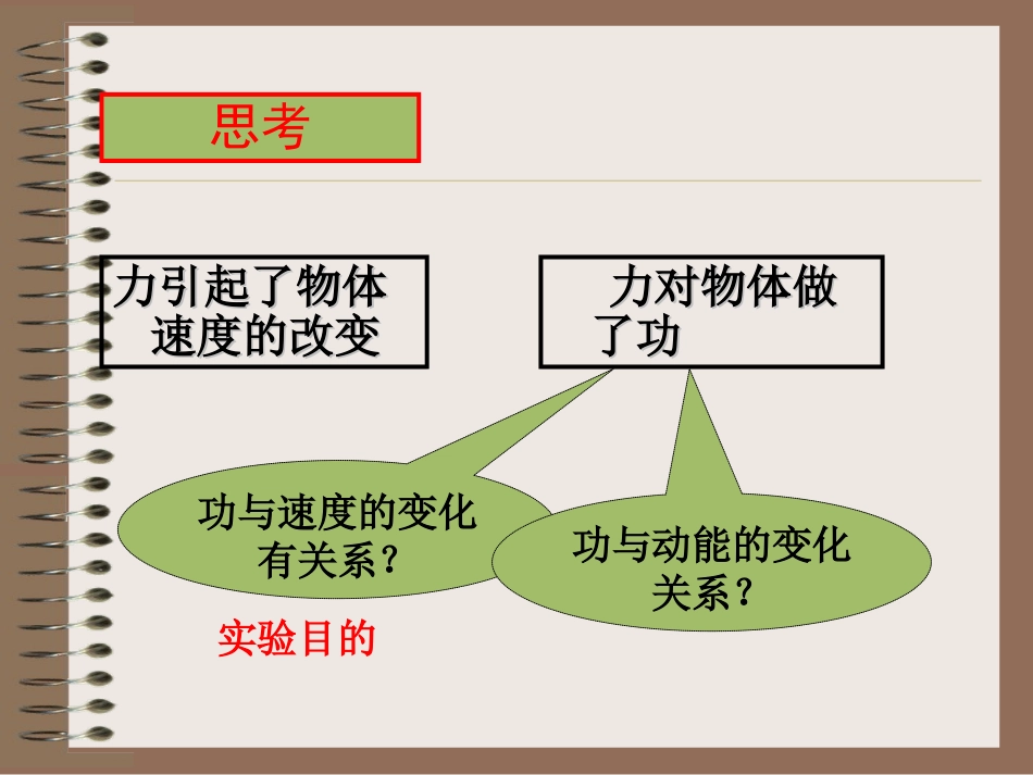 探究功和速度变化的关系实验课件_第2页