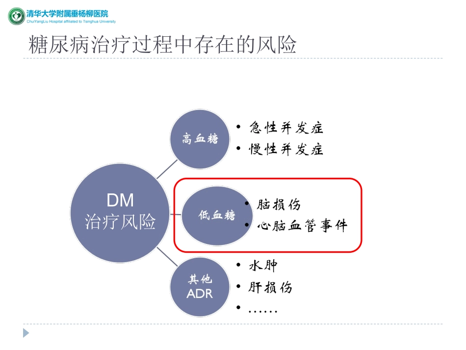 糖尿病患者低血糖风险评估_第2页
