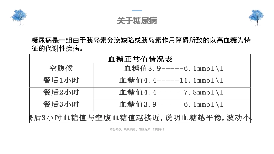 糖尿病视网膜病变_第3页
