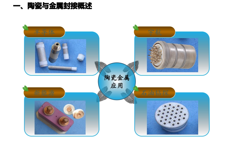 陶瓷与金属封接基础知识_第3页