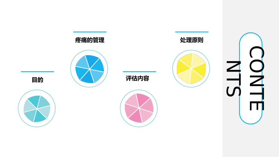 疼痛的管理制度_第2页