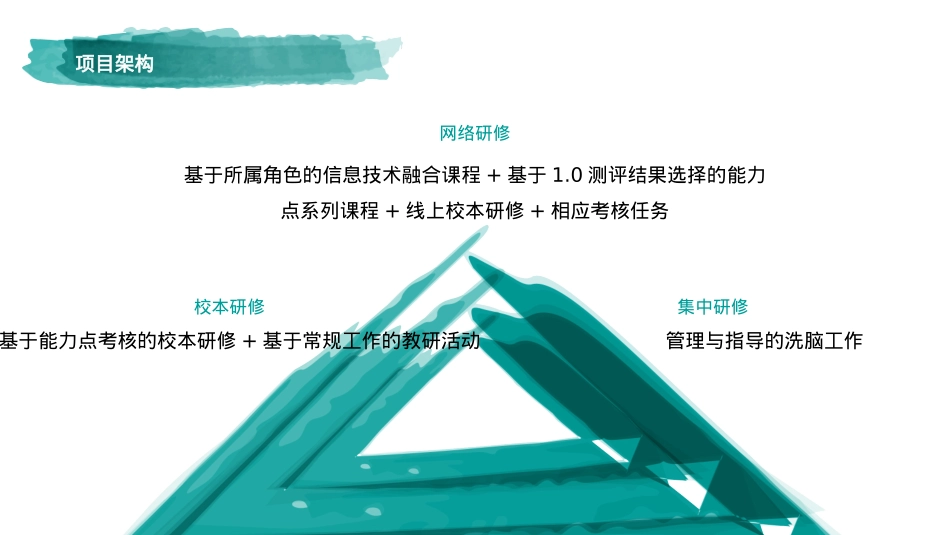 提升工程方案解读_第2页