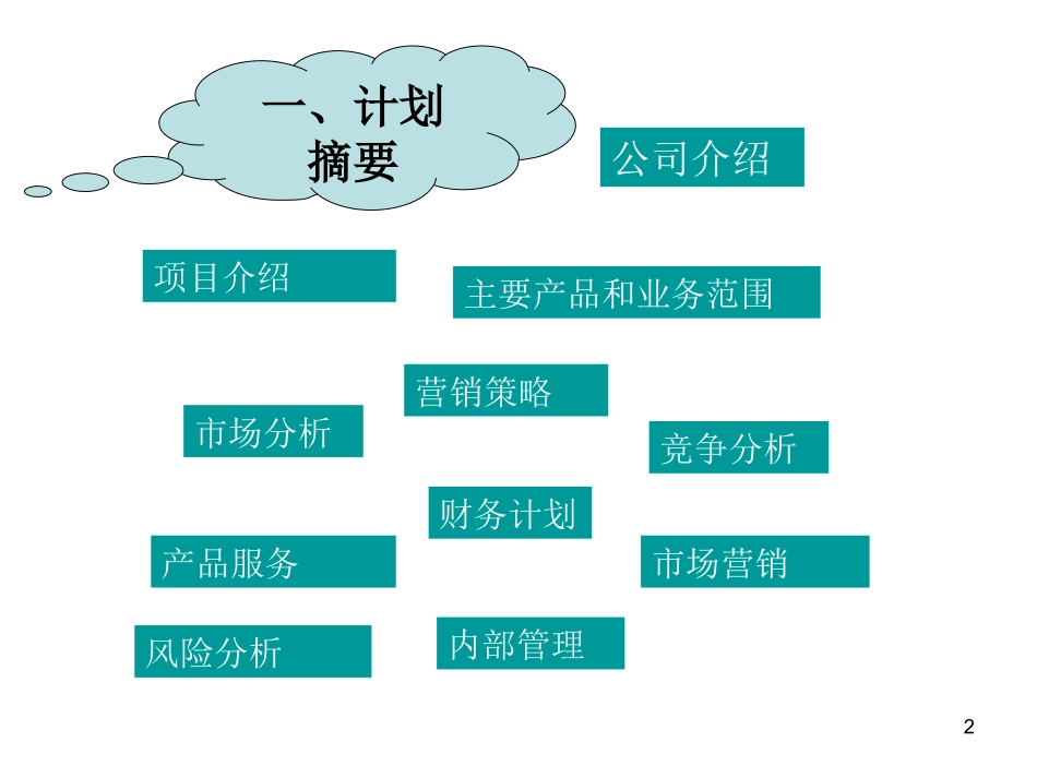 甜品店创业计划书幻灯片_第2页