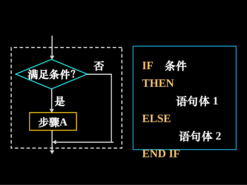 条件语句课件_第3页