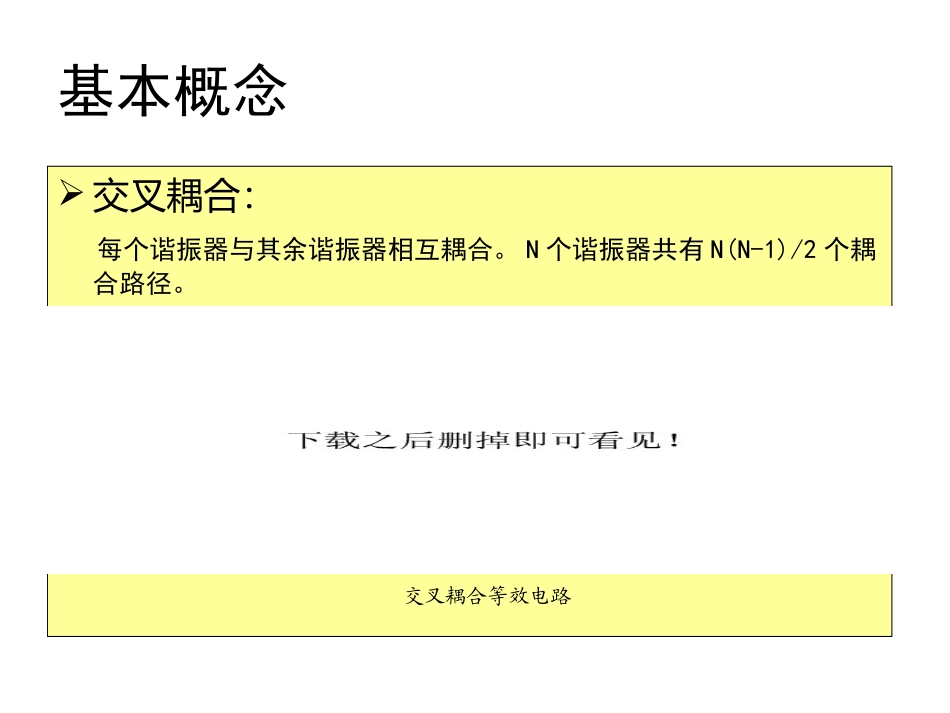 同轴腔交叉耦合滤波器设计第四章详解_第3页