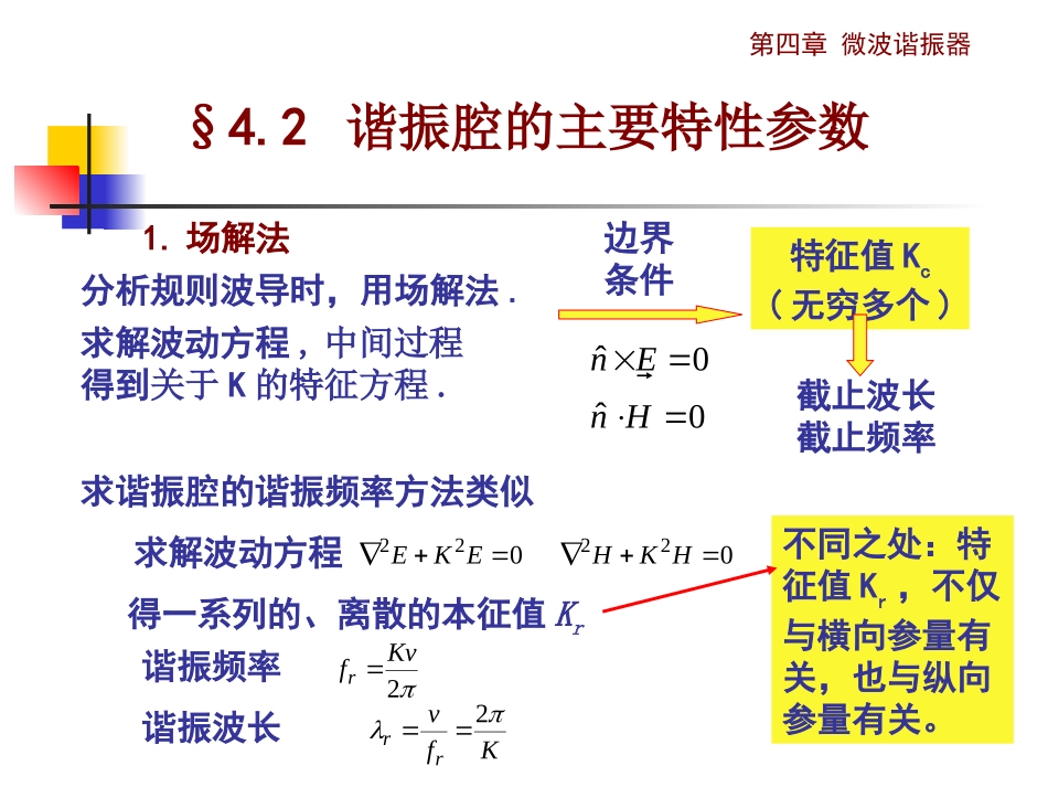 同轴线谐振腔解析_第3页