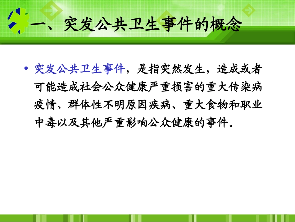 突发公共卫生事件应急体系_第3页