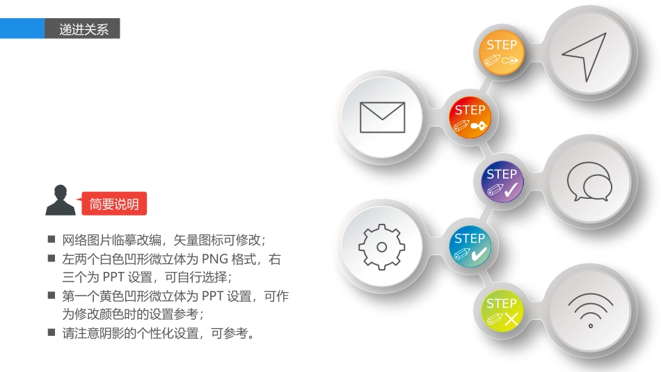 图表递进关系关系图形_第3页