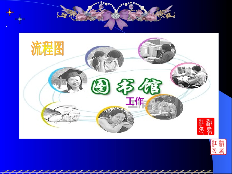 图书馆工作流程图_第2页