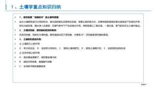 土壤学重点知识归纳