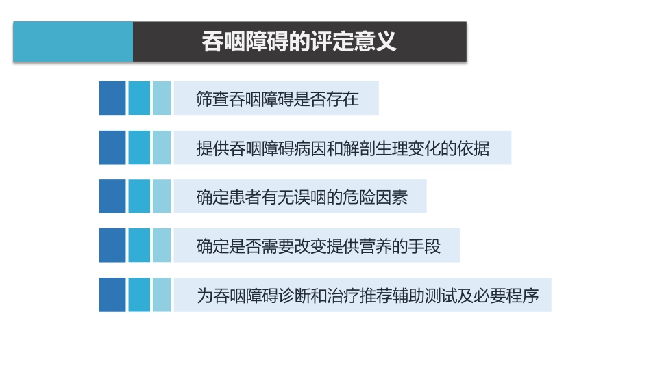 吞咽障碍的评定_第3页