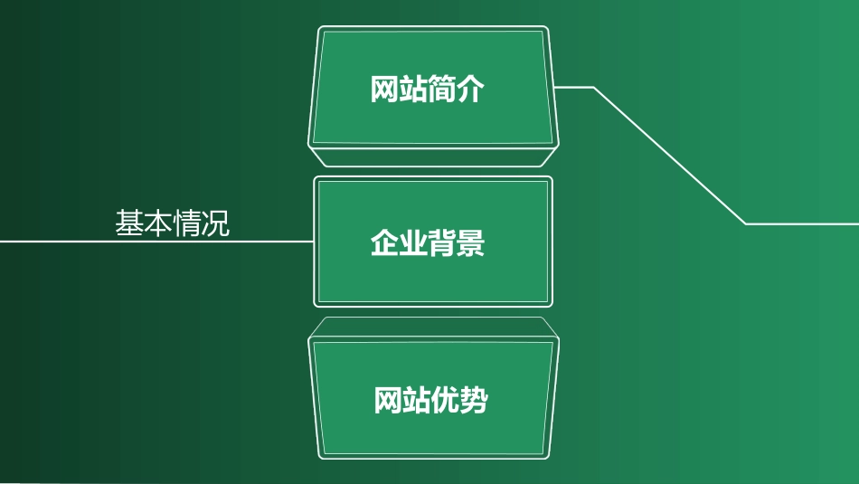 沱沱网电子商务案例分析_第3页