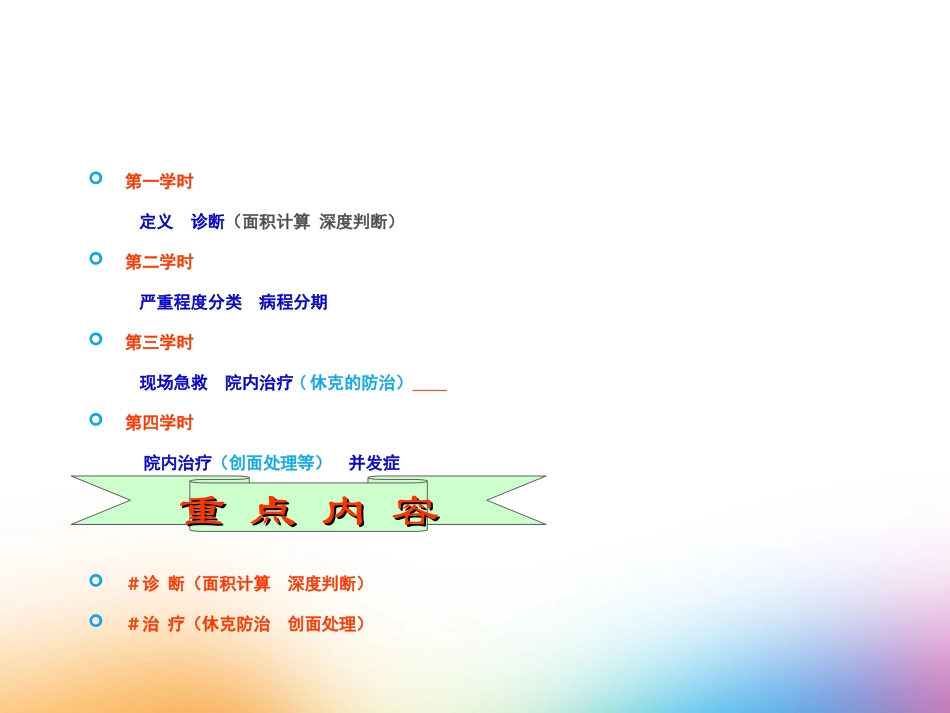 外科学课件烧伤_第2页