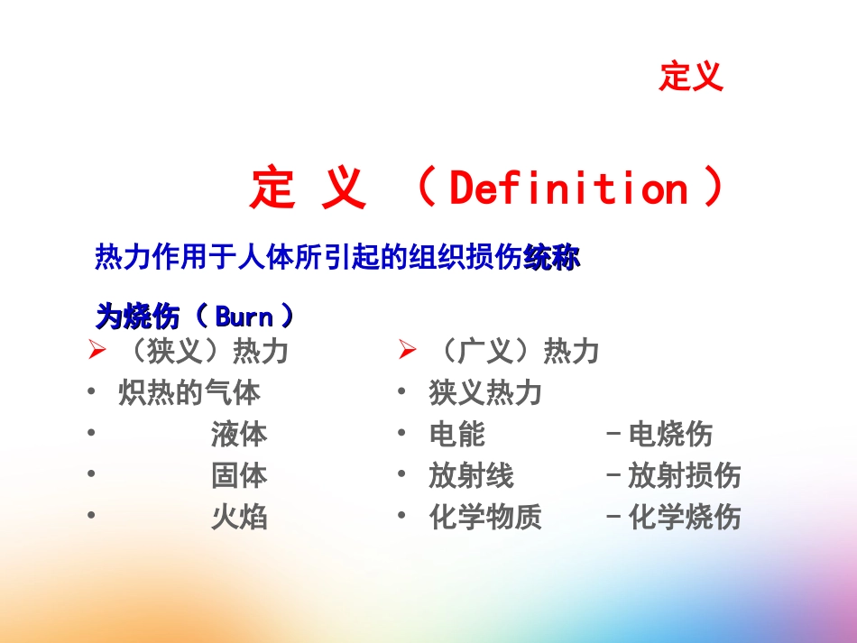 外科学课件烧伤_第3页