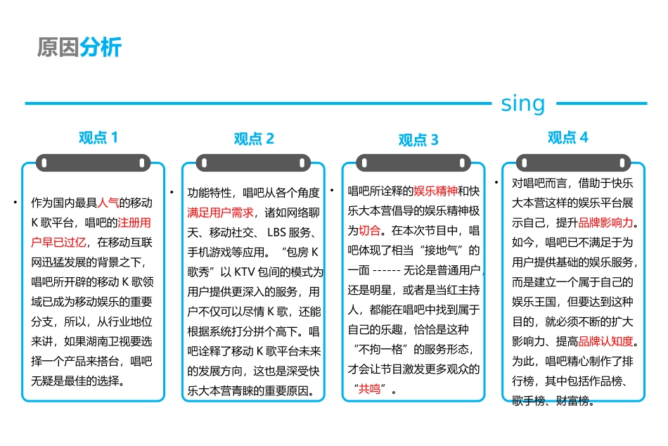 网络传播学案例分析_第3页