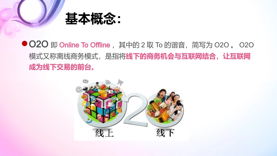 网络营销O2O营销课件_第3页