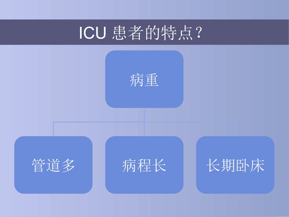 危重症患者早期活动_第2页