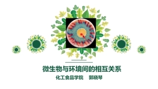 微生物和环境间的相互关系