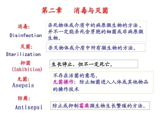 微生物消毒灭菌