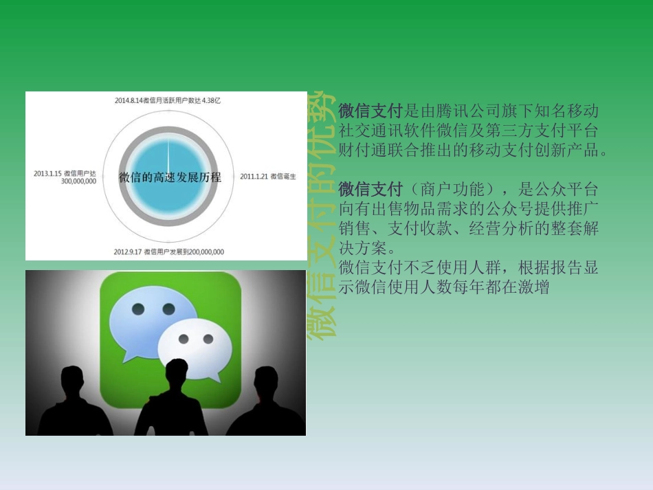 微信支付简介课件_第3页