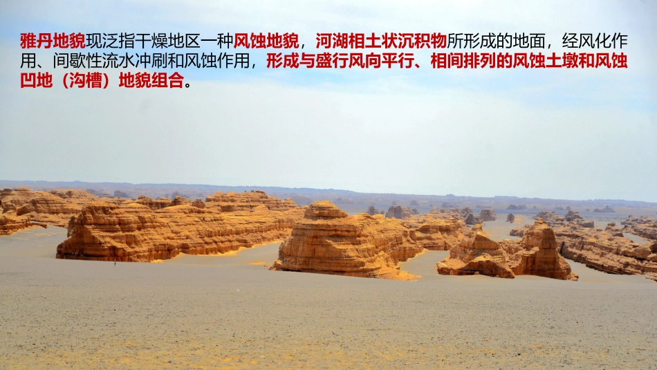 微专题特殊地貌对比雅丹地貌丹霞地貌_第2页