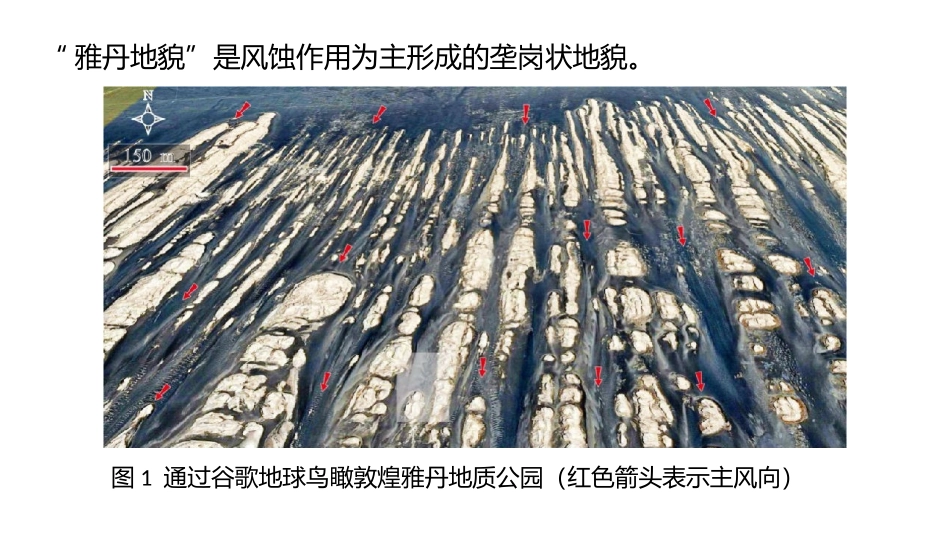 微专题特殊地貌对比雅丹地貌丹霞地貌_第3页