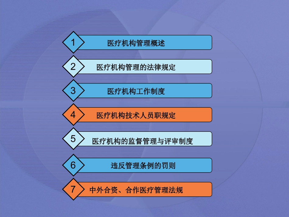 卫生法律法规医疗机构管理法律法规_第2页