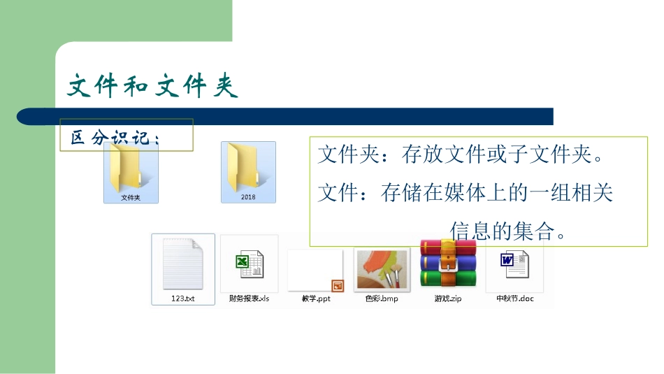 文件与文件夹_第3页
