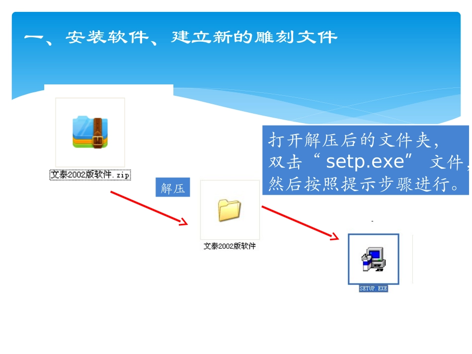 文泰雕刻软件入门教程资料_第2页