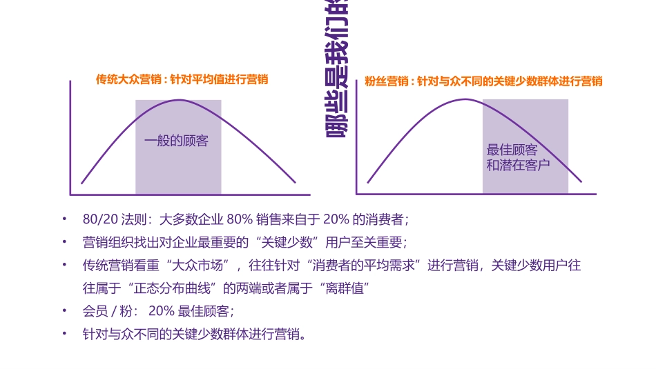我国母婴行业现状专题培训课件_第3页
