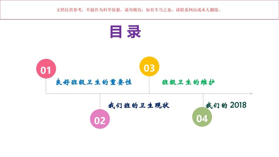 我和班级卫生课件_第1页